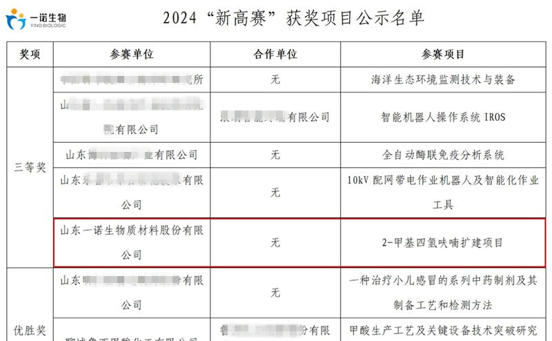 生物基化學品生產(chǎn),生物質(zhì)材料廠家,山東一諾 生物基化學品生產(chǎn),生物質(zhì)材料廠家,山東一諾